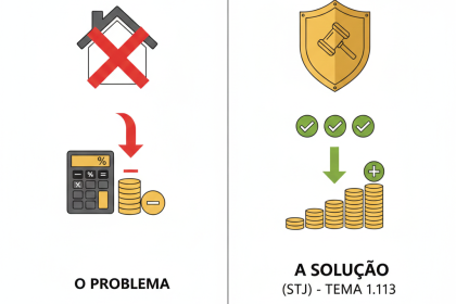 Documentação e Jurídico